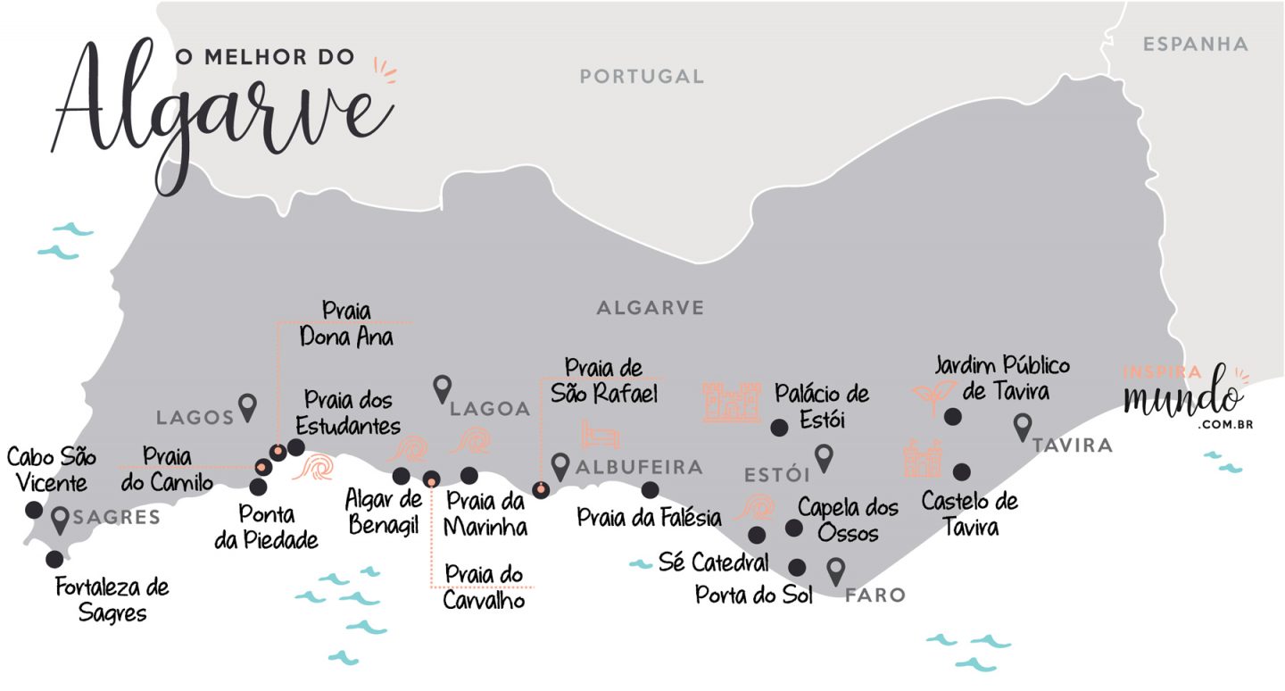 Mapa do Algarve - Espírito Viajante